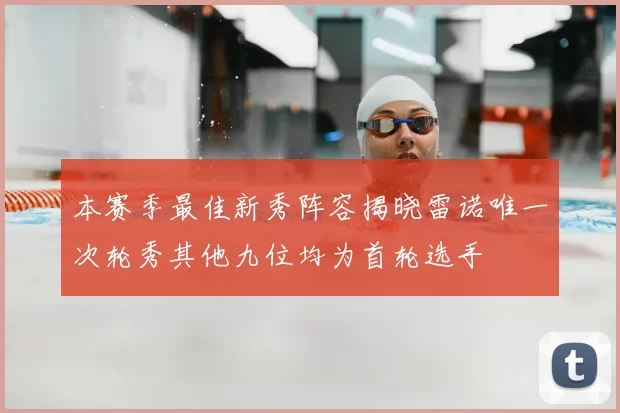 本赛季最佳新秀阵容揭晓雷诺唯一次轮秀其他九位均为首轮选手